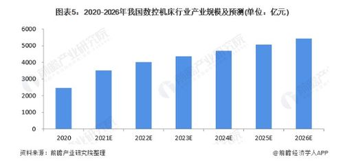 IPO动态聚焦 智能驱动龙头过会成功，裕太微进入问询阶段，基础软件服务赛道引关注